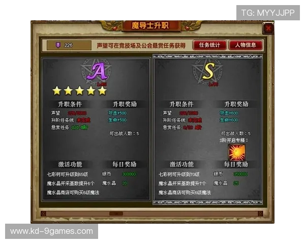 《寻找失落的记忆与真相，帮助两人恢复原貌的奇幻冒险游戏》